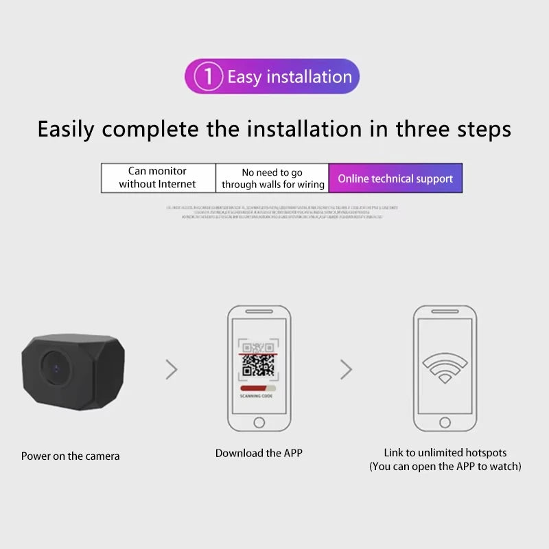 Wireless Camera 4K Surveillance Security Mini Video Cam Night Vision Motion Detect Camcorder Mini Cam Monitor Smart Home 2026