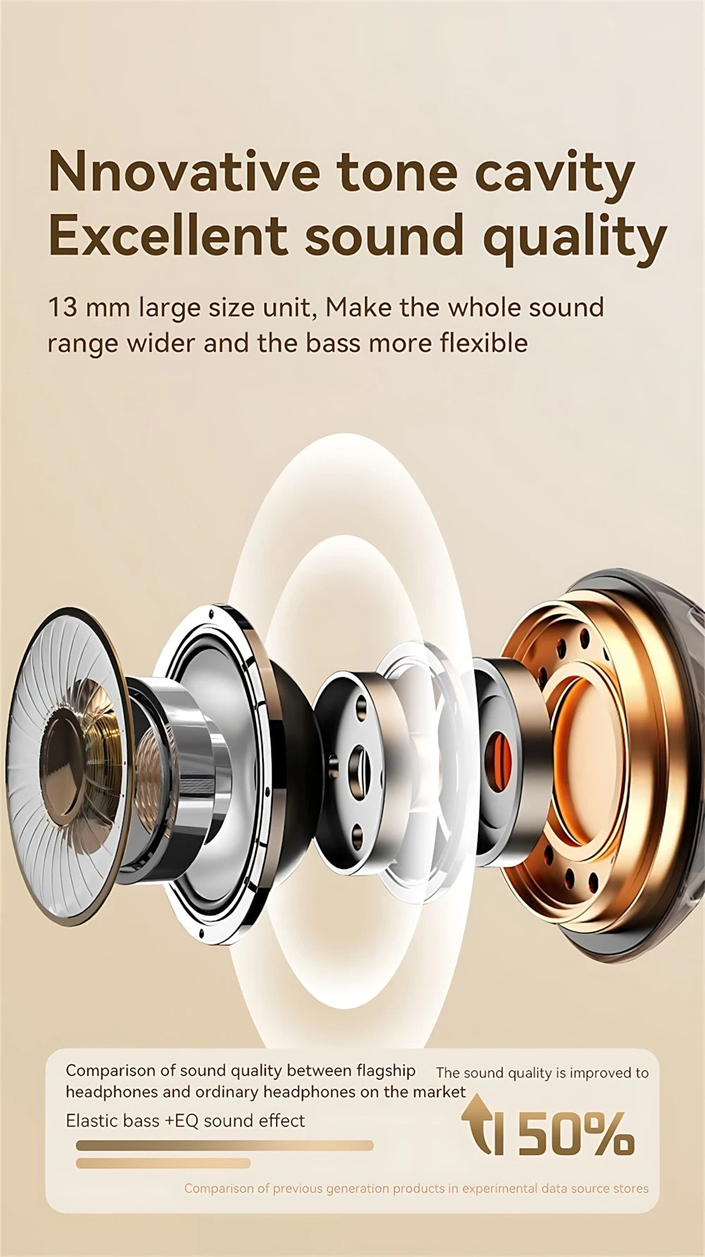 Wireless Headset Smart Comfortable Ear Buds