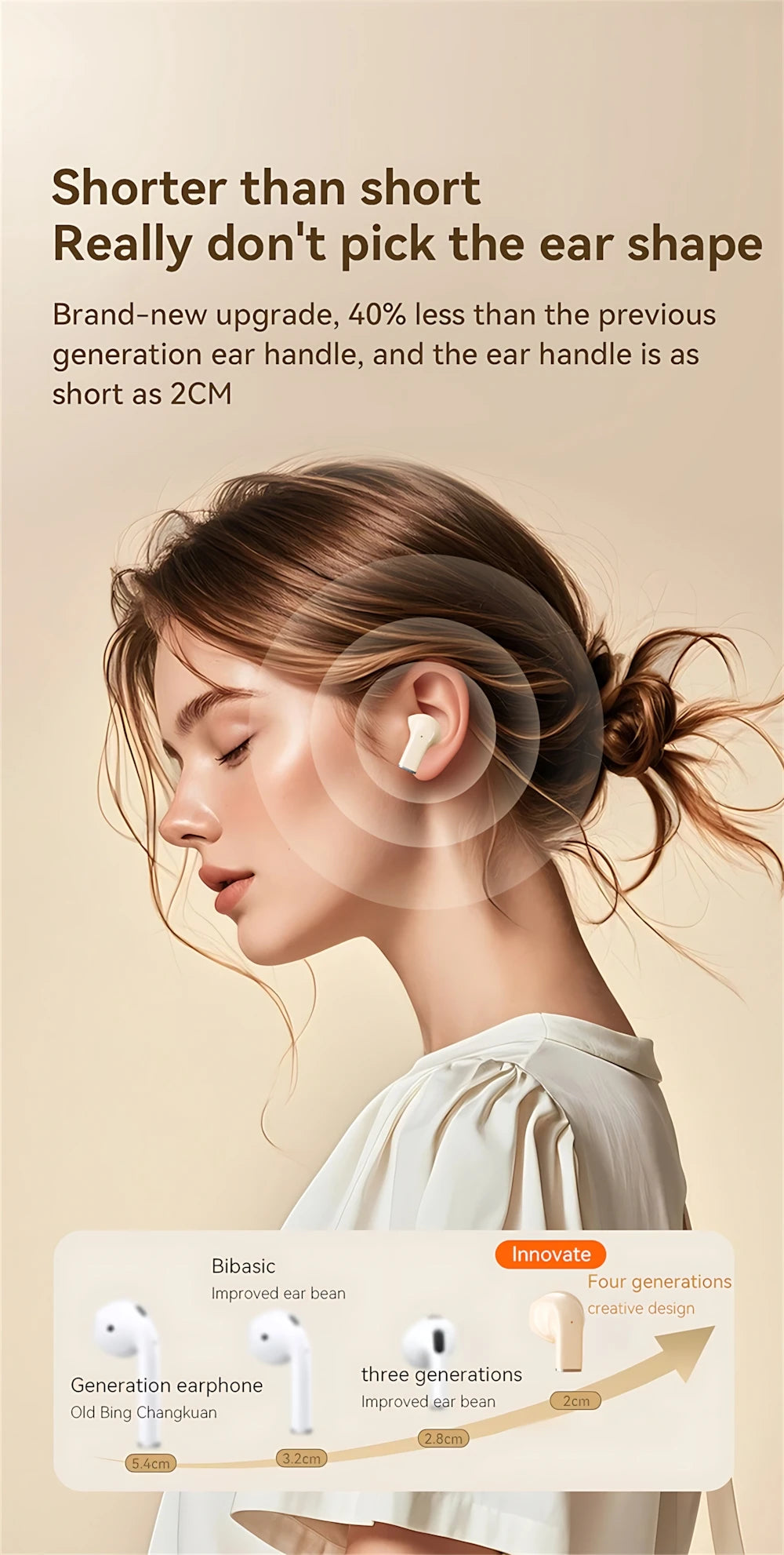 Wireless Headset Smart Comfortable Ear Buds
